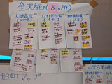 Iwate Otsuchi Volunteer / Needs in evacuation center